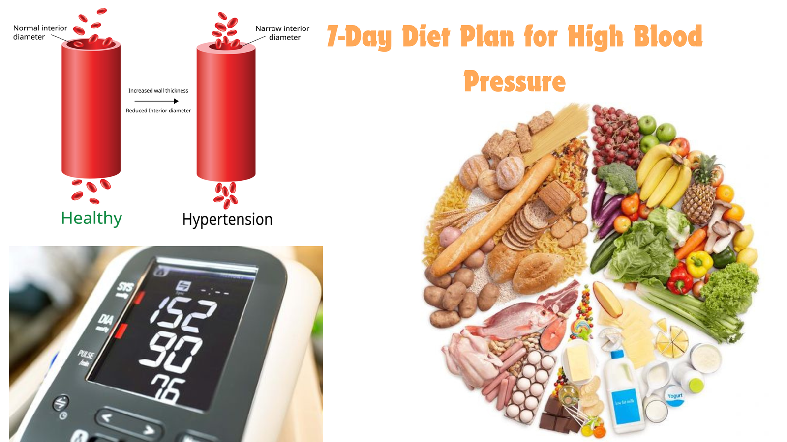 7-day diet plan for high blood pressure